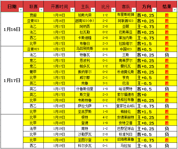 独家揭秘,李海新荣膺,中超金哨大,太阳城,太阳城娱乐,太阳城app,太阳城赌场