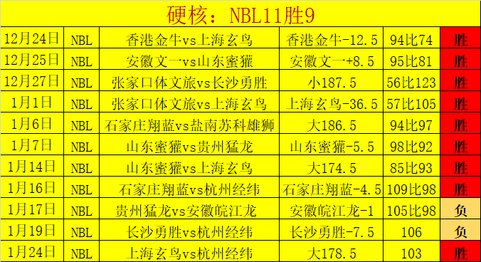 萨巴伦卡在,澳网女单赛,事中强势挺,太阳城,太阳城娱乐,太阳城app,太阳城赌场