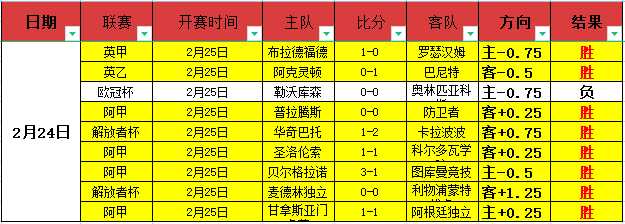 尤文图斯足,球俱乐部,意甲豪门,太阳城,太阳城娱乐,太阳城app,太阳城赌场