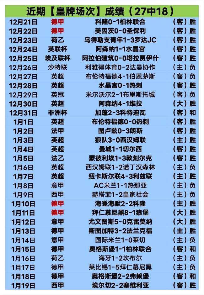 昨夜激战,实力对决,原州队逆袭,太阳城,太阳城娱乐,太阳城app,太阳城赌场