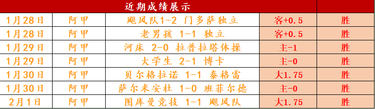 周四凌晨国,王杯,决赛,太阳城,太阳城娱乐,太阳城app,太阳城赌场