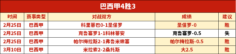 文班亚马创,纪录,单场,太阳城,太阳城娱乐,太阳城app,太阳城赌场