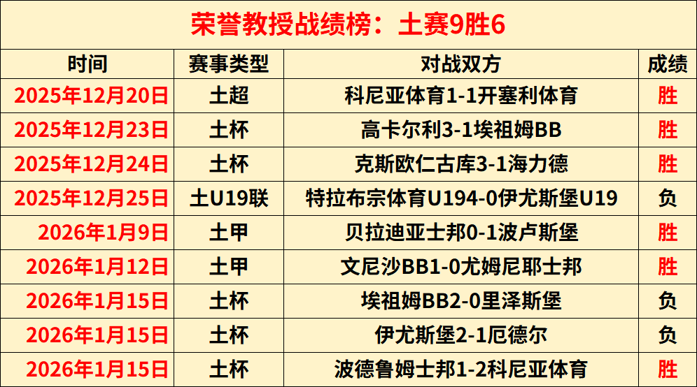 火箭逆袭击,败雄鹿,格林贡献,太阳城,太阳城娱乐,太阳城app,太阳城赌场