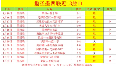 雷恩队迎来罗马中场核心马蒂奇加盟！