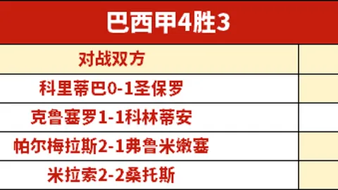 文班亚马创纪录，单场90+16+9，联盟状元表现惊艳！