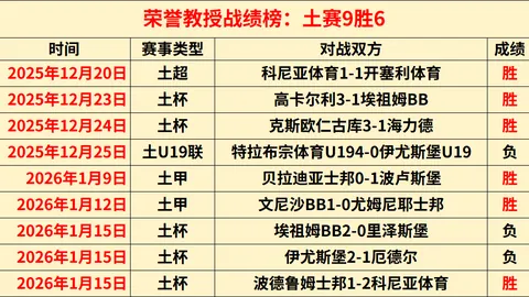 火箭逆袭击败雄鹿，格林贡献25+8，字母哥27+10+6利拉德错失绝平球